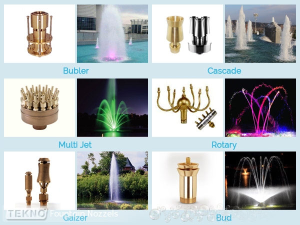 Fountain Nozzels