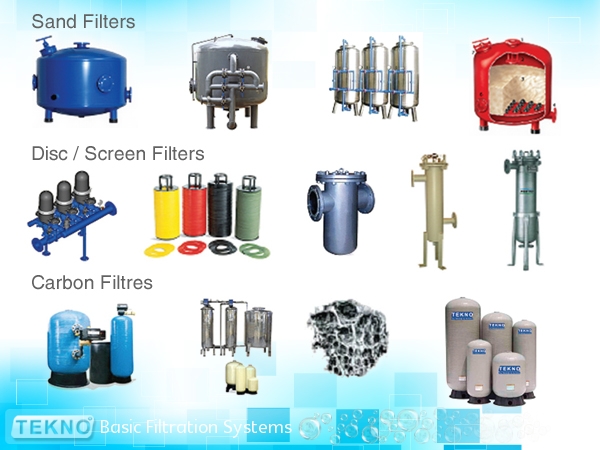 Basic Filtration Systems