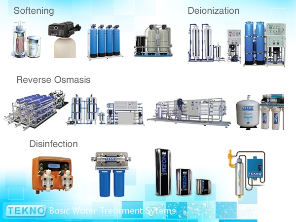 Basic Water Treatment Sytems